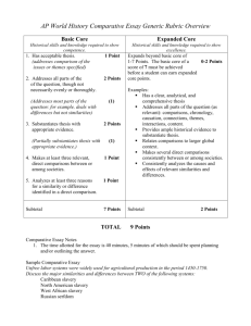 AP World History Comparative Essay Generic Rubric Overview