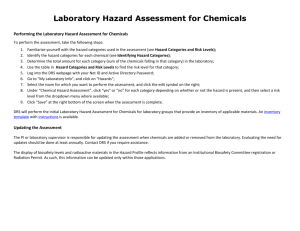 Performing the Laboratory Hazard Assessment for Chemicals