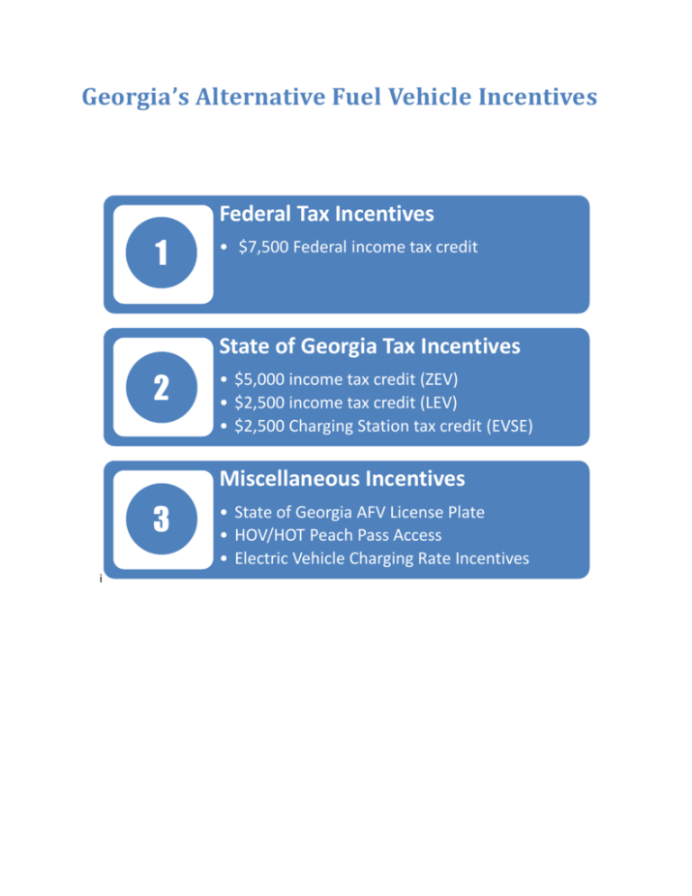 Electric Vehicle Incentive Programs Plug