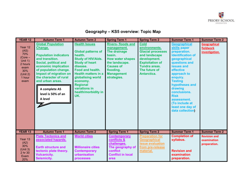 a level geography data presentation techniques