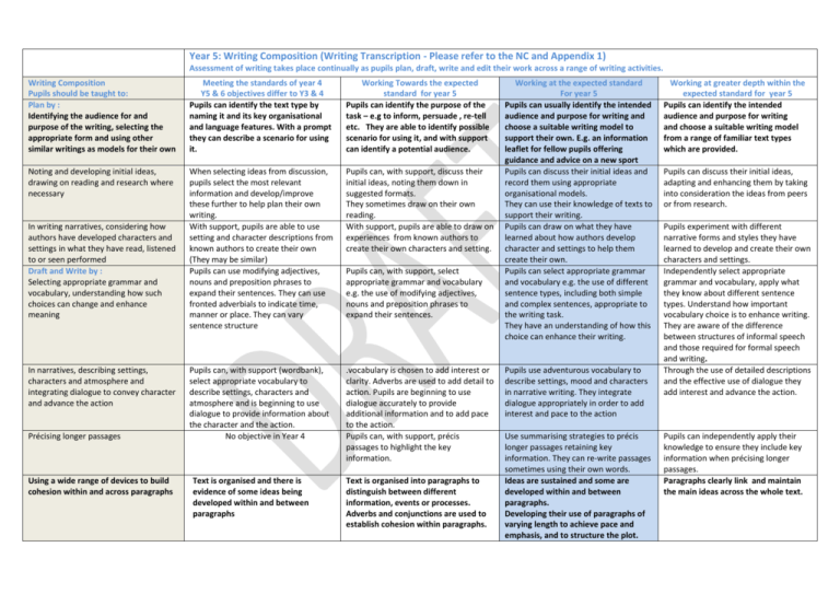 Year 5 Writing Assessment