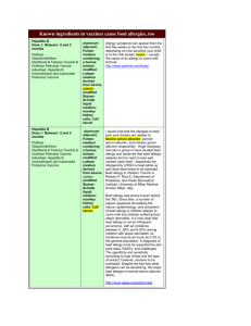Known ingredients in vaccines cause food allergies, too Hepatitis B
