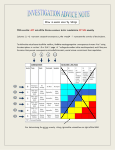 C. Stencil severity rating