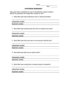 HYPOTHESIS WORKSHEET