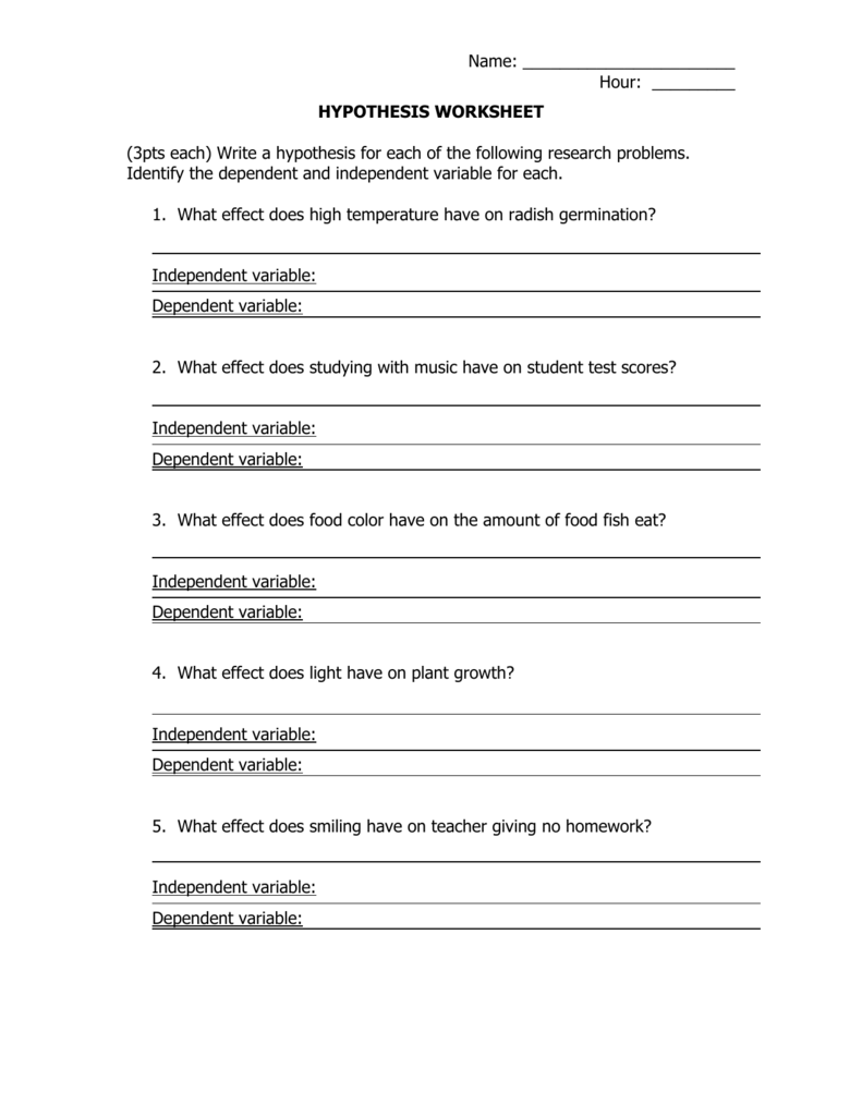 HYPOTHESIS WORKSHEET Pertaining To Dependent And Independent Variables Worksheet