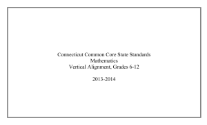 CCSS Vertical Alignment 6-12