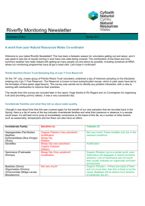 Teifi Sampling Points