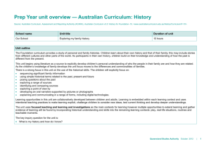 Prep Year unit overview * Australian Curriculum: History