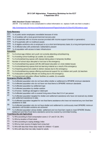 7.b. IASC Standard Indicators by Cluster