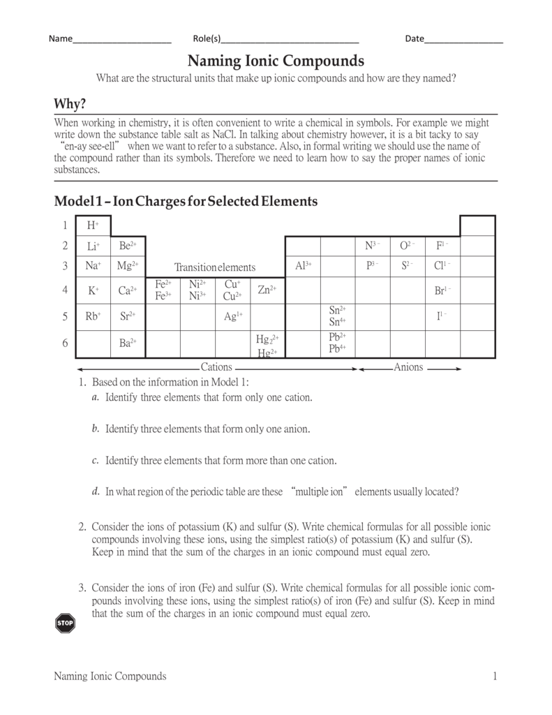 35 Ions Pogil Worksheet Answers - Worksheet Resource Plans