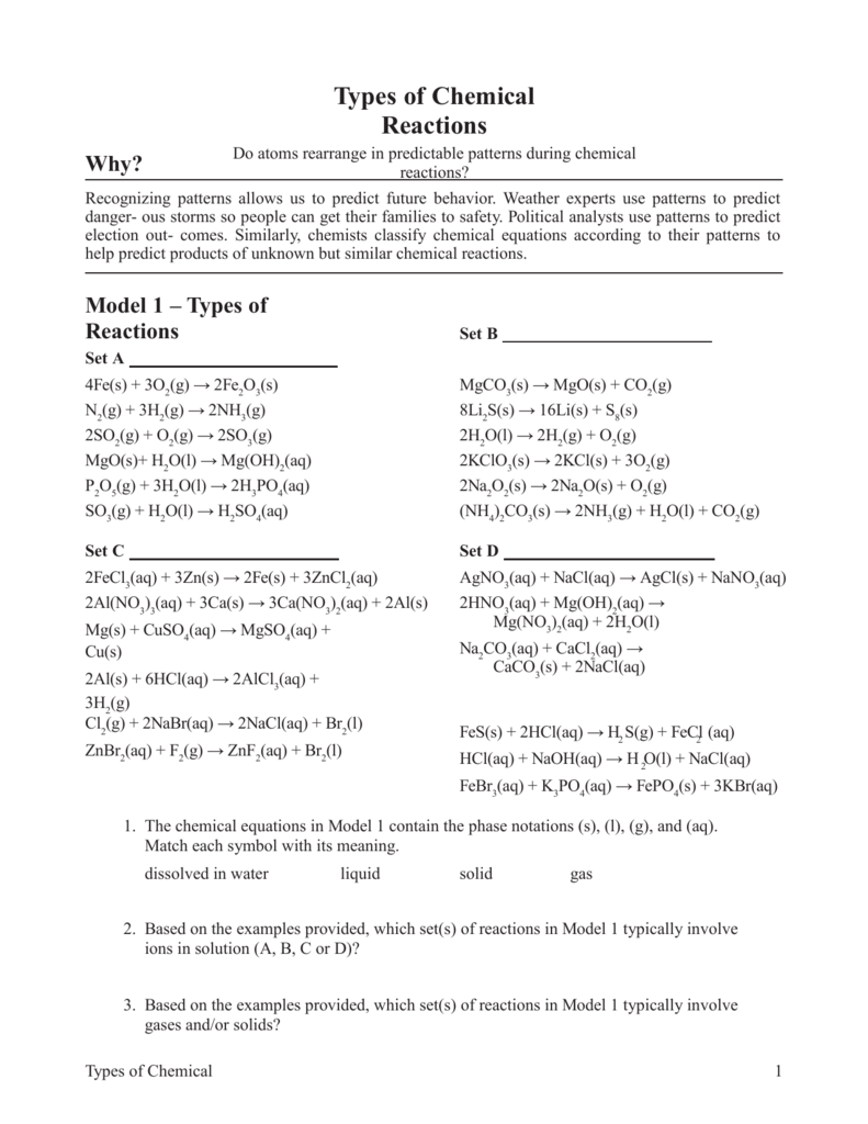 20 Types of Chemical Reactions-S Throughout Classification Of Chemical Reactions Worksheet