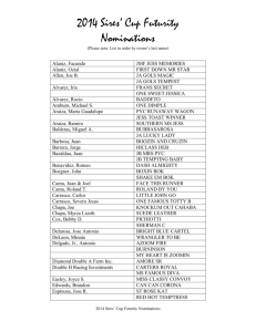2014 Sires` Cup Futurity Nominations (Please note: List in order by
