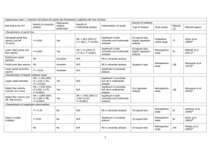 Supplementary table 1 | Common risk factors for portal vein