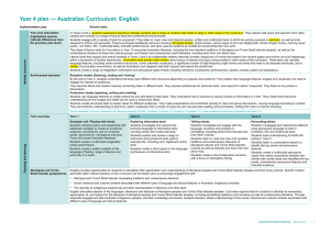 Year 4 plan * Australian Curriculum: English