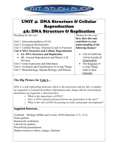 Unit 4: DNA Structure and Cellular Reproduction 4A