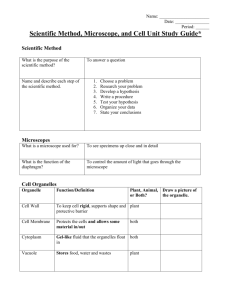 Scientific Method, Microscope, and Cell Unit Study Guide