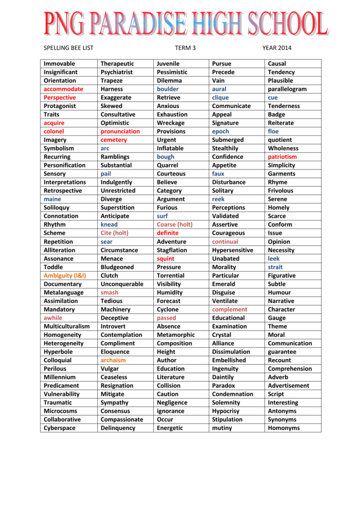 SPELLING BEE LIST