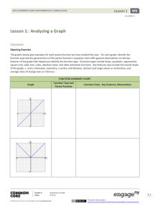Algebra I Module 5, Topic A, Lesson 1: Student Version