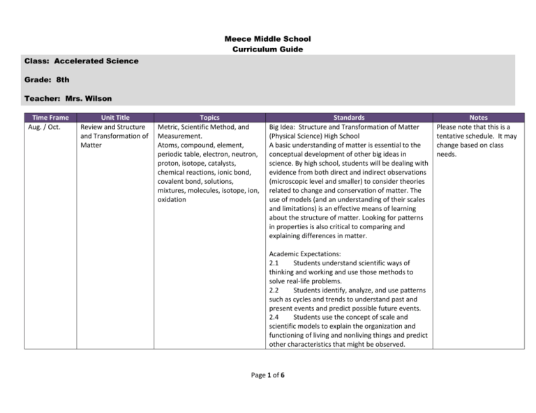 8th Grade Accel Science Curriculum Map