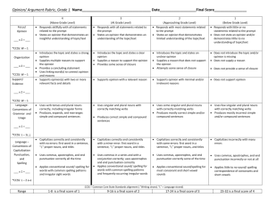 Weighted Writing Rubric for Performance Tasks