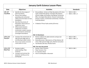 January Earth Science Lesson Plans Date Objectives Activities