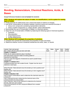 unit 4 study checklist