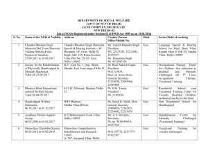 List of NGOs Registered under Section 52 of PWD Act 1995