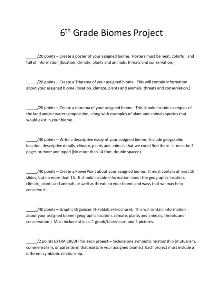 6th Grade Biomes Project - EMS