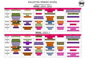 music - (2014 - 2015) - Rolleston Primary School
