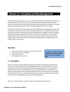 Domain 11: Encryption and Key Management