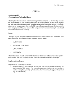 CSE310 Assignment 01 Construction of a Symbol