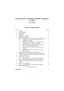 Electricity Safety Amendment (Bushfire Mitigation) Act 2014