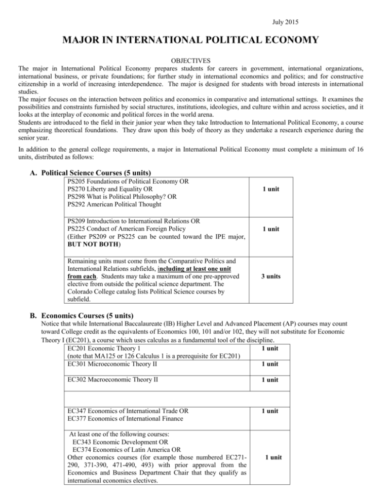 International Political Economy Requirements