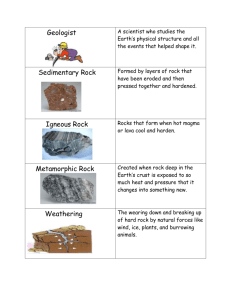 earth science pictures, words and definitions