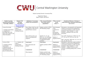 Department: Physics - Central Washington University