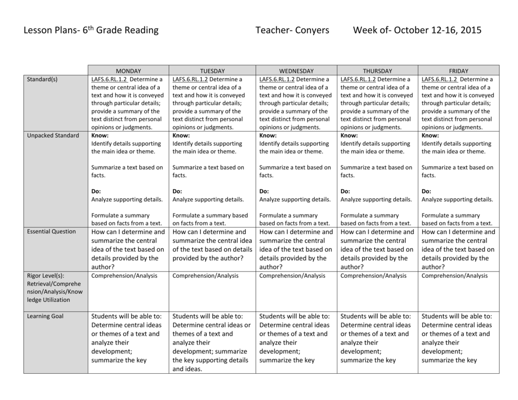 Main Idea Lesson Plan 6th Grade - IdeaWalls