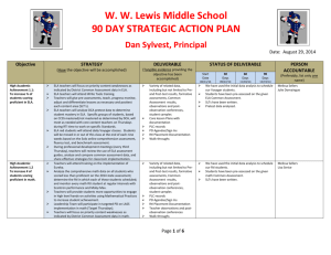 90 Day Strategic Action Plan
