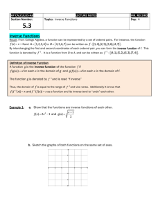 5.3: Inverse Functions