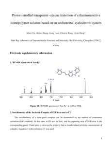 1. 1 H NMR spectrum of Azo-Py +