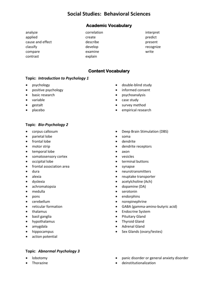 Social Studies Behavioral Sciences