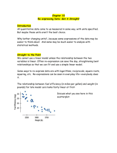 Chapter 10 Re-expressing Data: Get it Straight! Introduction All