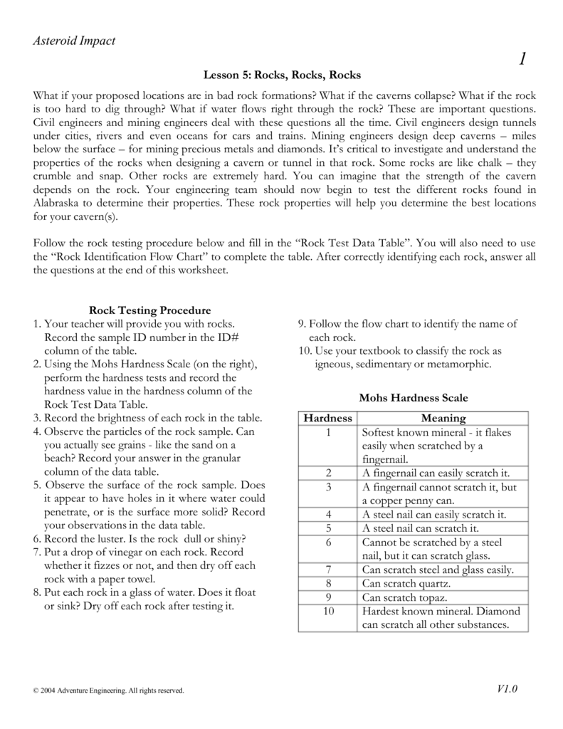 Rocks, Rocks, Rocks Worksheet In Mohs Hardness Scale Worksheet