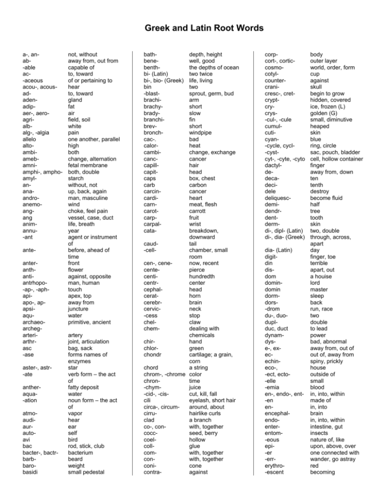 textual evidence greek latin roots definitions