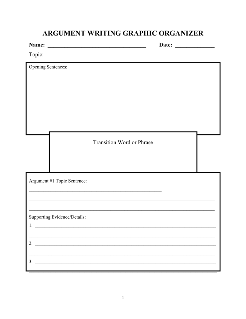 argument essay graphic organizer google doc