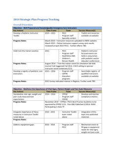 2014 Strategic Plan Progress Tracking Overall Priorities