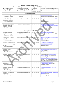 Table of FMA Agencies - Department of Finance