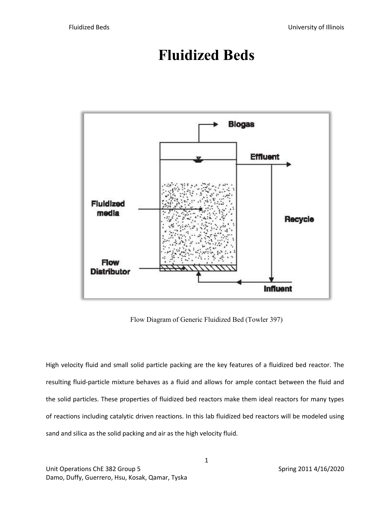 GROUP 5 FINAL LAB 4 Fluidized Beds