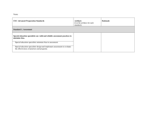 Name: CEC Advanced Preparation Standards Artifacts (List the
