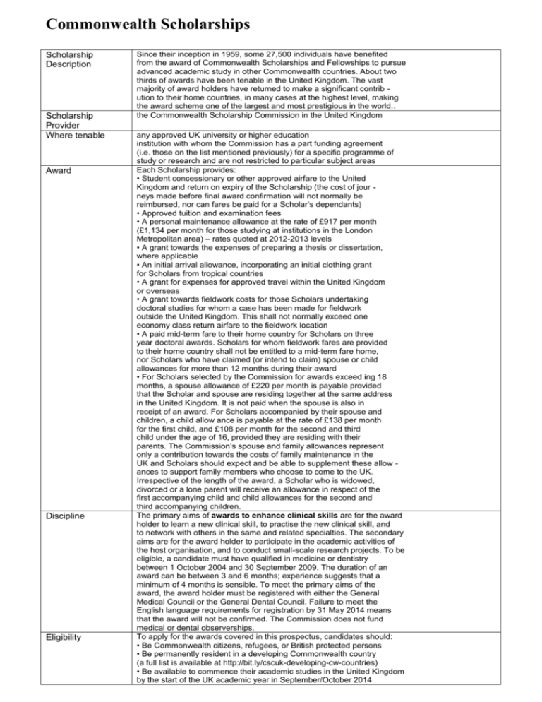 commonwealth scholarship personal statement sample