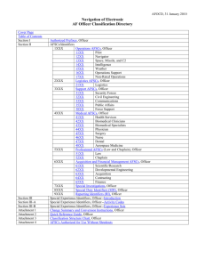 AF Officer Classification Directory (AFOCD)
